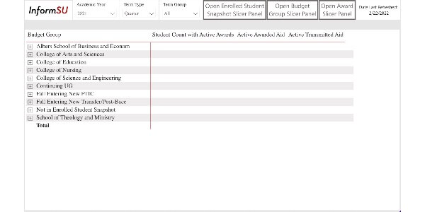 Image for Current and Historical Financial Aid Report